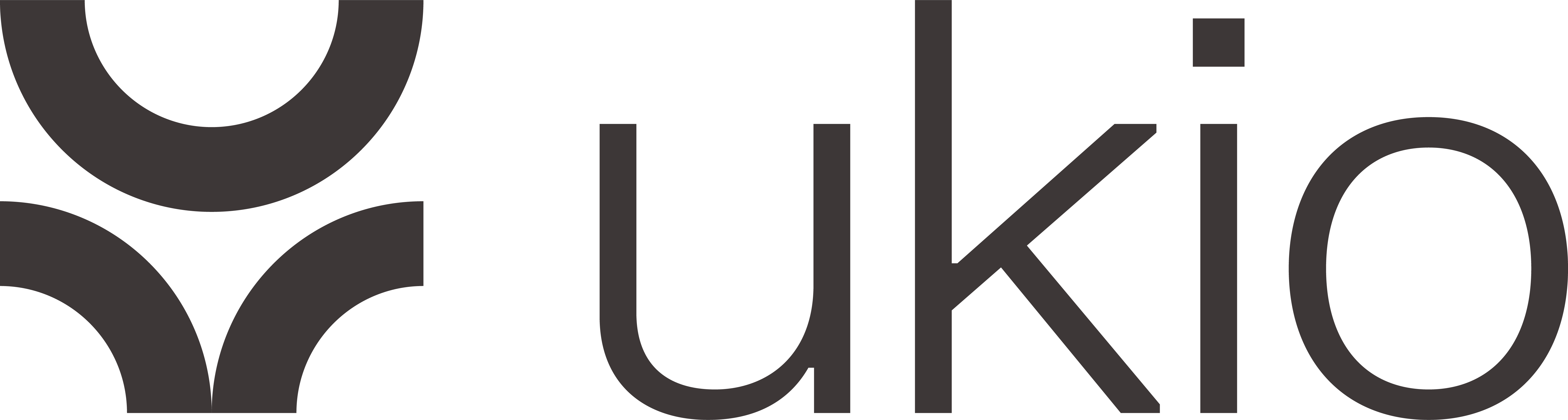 Ukio